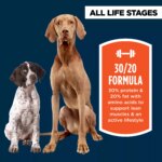 Authority High Performance All Life Stages Dry Dog Food - Turkey, Pea, Salmon, & Duck, 30 lb - Image 3
