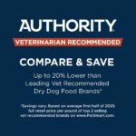 Authority? Everyday Health All Life Stages Dry Dog Food - Chicken & Rice - Image 2