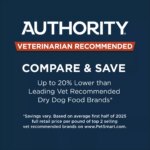 Authority? Everyday Health Large Breed Puppy Dry Dog Food - Chicken & Rice - Image 2