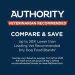 Authority? Everyday Health Senior 7+ Dry Dog Food - Chicken & Rice - Image 2