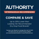 Authority? Everyday Health Small Breed Adult Dry Dog Food - Chicken & Rice - Image 2