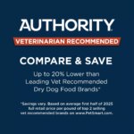 Authority? Everyday Health Small Breed Senior 7+ Dry Dog Food - Chicken & Rice - Image 2