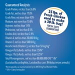 Bil-Jac Sensitive Solutions Digestive & Immune Support All Life Stage Dry Dog Food - Chicken & Fish - Image 7