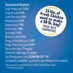 Bil-Jac? Large Breed Adult Dry Dog Food - Chicken - Image 7