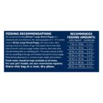 Bil-Jac? Large Breed Puppy Dry Dog Food - Chicken - Image 5