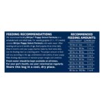 Bil-Jac? Puppy Select Formula Puppy Dry Dog Food - Chicken - Image 4