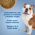 Bil-Jac? Sensitive Solutions Healthy Weight Support Adult Dry Dog Food - Chicken - Image 4