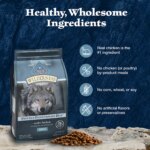 Blue Buffalo Wilderness High Protein Adult Dry Dog Food - Chicken - Image 6