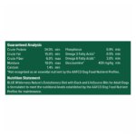 Blue Buffalo Wilderness High Protein Adult Dry Dog Food - Duck - Image 10