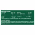 Blue Buffalo Wilderness High Protein Adult Dry Dog Food - Duck - Image 9