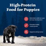 Blue Buffalo Wilderness Rocky Mountain Recipe Puppy Dry Dog Food - Red Meat, 22 lb - Image 4