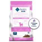 Blue Buffalo? Basics Skin & Stomach Care Small Breed Adult Dog Dry Food - Turkey & Potato, 4 lb - Image 2