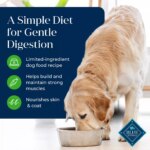 Blue Buffalo? Basics? Skin & Stomach Care Adult Dog Dry Food - Grain Free, Lamb & Potato - Image 3