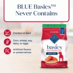 Blue Buffalo? Basics? Skin & Stomach Care Adult Dog Dry Food - Grain Free, Salmon & Potato - Image 6