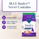 Blue Buffalo? Basics? Skin & Stomach Care Adult Dog Dry Food - Grain Free, Turkey & Potato - Image 6