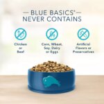 Blue Buffalo? Basics? Skin & Stomach Care Healthy Weight Adult Dry Dog Food - Turkey & Potato - Image 5