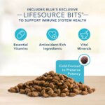 Blue Buffalo? Basics? Skin & Stomach Care Healthy Weight Adult Dry Dog Food - Turkey & Potato - Image 6