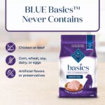Blue Buffalo? Basics? Skin & Stomach Care Senior Dry Dog Food - Turkey & Potato, 4 lb - Image 6