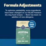 Blue Buffalo? Freedom? Adult Dry Dog Food - Grain Free, Lamb - Image 2