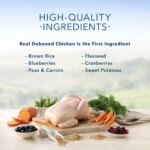 Blue Buffalo? Life Protection Formula? Small Breed Adult Dry Dog Food - Chicken & Brown Rice - Image 3