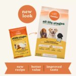 Canidae All Life Stages Dry Dog Food - Chicken & Ancient Grains - Image 2