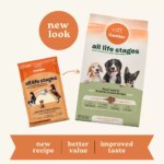 Canidae All Life Stages Dry Dog Food - Lamb & Ancient Grains - Image 2