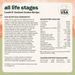 Canidae All Life Stages Dry Dog Food - Lamb & Ancient Grains - Image 4