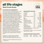 Canidae All Life Stages Dry Dog Food - Multi-Protein Recipe - Image 4