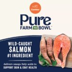 Canidae Pure Farm To Bowl Adult Dog Food - Wild-Caught Salmon & Sweet Potato Recipe, 22 lbs - Image 4