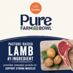 Canidae Pure Farm To Bowl Dog Food - Pasture-Raised Lamb and Goat & Venison Meals Recipe, 22 lbs - Image 4