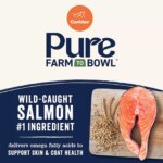 Canidae Pure Farm to Bowl Adult Dog Food - Wild-Caught Salmon & Barley Recipe, 22 lbs - Image 4