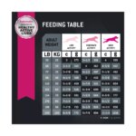 Eukanuba? Large Breed Adult Dry Dog Food - Chicken - Image 7