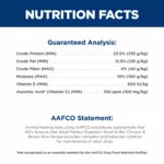 Hill's Science Diet Perfect Digestion Small & Mini Adult Dog Dry Food - Chicken & Brown Rice Recipe - Image 7