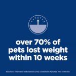 Hill's Science Diet Perfect Weight Adult Dry Dog Food - Chicken - Image 3