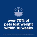 Hill's Science Diet Perfect Weight & Joint Support Adult Dry Dog Food - Chicken & Brown Rice - Image 3