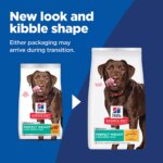 Hill's Science Diet Perfect Weight Large Breed Adult Dry Dog Food - Chicken - Image 2