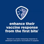 Hill's Science Diet Puppy Dry Dog Food - Chicken & Brown Rice - Image 5