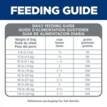 Hill's? Science Diet? 7+ Senior Dry Dog Food - Chicken, Barley & Brown Rice - Image 4