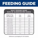 Hill's? Science Diet? Large Breed Adult Dry Dog Food - Chicken & Barley - Image 9