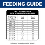 Hill's? Science Diet? No Corn, Wheat or Soy Adult Dry Dog Food - Chicken & Brown Rice - Image 4