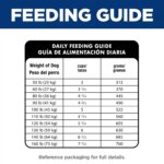 Hill's? Science Diet? No Corn, Wheat, or Soy Large Breed Adult Dry Dog Food - Chicken & Brown Rice - Image 8