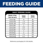 Hill's? Science Diet? Oral Care Adult Dry Dog Food - Chicken, Brown Rice & Barley - Image 4