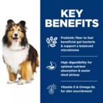 Hill's? Science Diet? Sensitive Stomach & Skin Adult Dry Dog Food - Chicken & Barley - Image 5