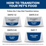 Hill's? Science Diet? Sensitive Stomach & Skin Large Breed Adult Dry Dog Food - Chicken & Barley - Image 6