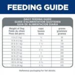 Hill's? Science Diet? Small Bites 7+ Senior Dry Dog Food - Chicken Recipe - Image 4