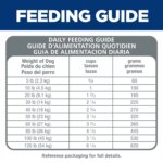 Hill's? Science Diet? Small Bites Adult Dry Dog Food - Chicken & Barley - Image 4