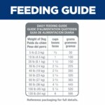 Hill's? Science Diet? Small Bites Adult Dry Dog Food - Lamb & Brown Rice - Image 4