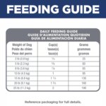 Hill's? Science Diet? Small & Mini Adult Dry Dog Food - Chicken & Brown Rice - Image 4