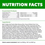 IAMS Proactive Health Dog Food Beef and Rice - Image 7