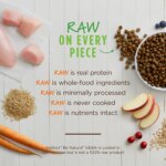 Instinct? Be Natural ? All Life Stages Dry Dog Food - Chicken & Brown Rice - Image 5